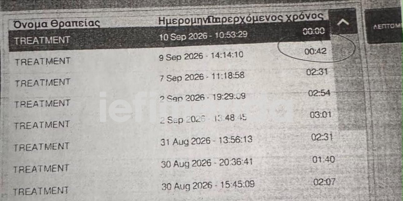 Ο Γιώργος Μαζωνάκης έκανε πλασμαφαίρεση επί 42 λεπτά