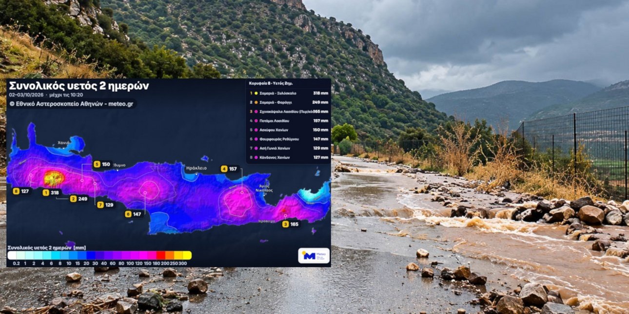 Σάρωσε η κακοκαιρία την Κρήτη: Έπεσε το νερό ενός έτους μέσα σε 48 ώρες -Δείτε τον χάρτη του meteo