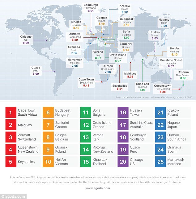 Σαντορίνη και Κρήτη στα μέρη με τα καλύτερα ξενοδοχεία παγκοσμίως -Πάτωσαν Νέα Υόρκη και Παρίσι [εικόνες & λίστα] | iefimerida.gr 0