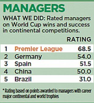 Τελευταίο των... τελευταίων σε όλο τον κόσμο το ελληνικό πρωτάθλημα [εικόνες] | iefimerida.gr 2