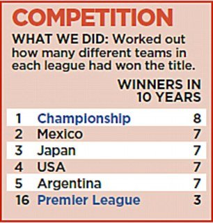 Τελευταίο των... τελευταίων σε όλο τον κόσμο το ελληνικό πρωτάθλημα [εικόνες] | iefimerida.gr 3