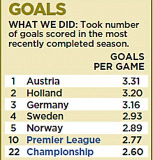 Τελευταίο των... τελευταίων σε όλο τον κόσμο το ελληνικό πρωτάθλημα [εικόνες] | iefimerida.gr 4