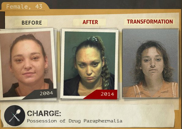 Φωτογραφίες σοκ: Καρέ-καρέ πώς αλλοιώνονται τα προσώπα των ναρκομανών -Ανθρωποι πριν και μετά τη χρήση [gif] | iefimerida.gr 1