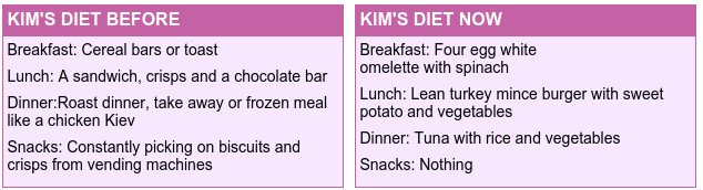 Την έλεγαν όλοι χοντρή και έγινε μοντέλο [εικόνες] | iefimerida.gr 0