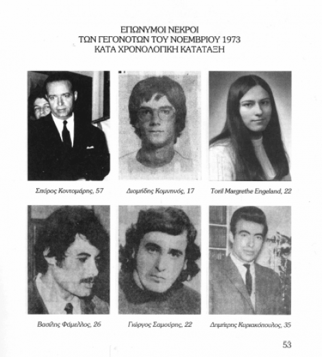  Αυτή είναι η λίστα με τους 24 νεκρούς του Πολυτεχνείου και ο χάρτης του θανάτου [εικόνες] | iefimerida.gr 1