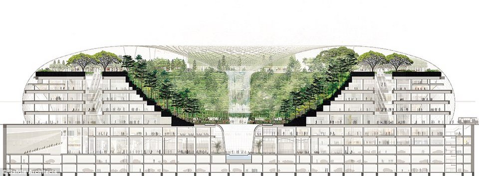 Το αεροδρόμιο της Σιγκαπούρης περνάει σε άλλη διάσταση: Γίνεται το «κόσμημα» των αερολιμένων [εικόνες] | iefimerida.gr 0