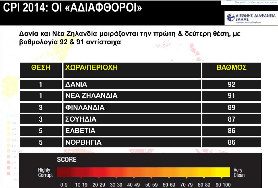  Αυτός είναι ο παγκόσμιος χάρτης της διαφθοράς -Στην 69η θέση η Ελλάδα [πίνακες] | iefimerida.gr 1