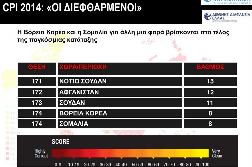  Αυτός είναι ο παγκόσμιος χάρτης της διαφθοράς -Στην 69η θέση η Ελλάδα [πίνακες] | iefimerida.gr 2