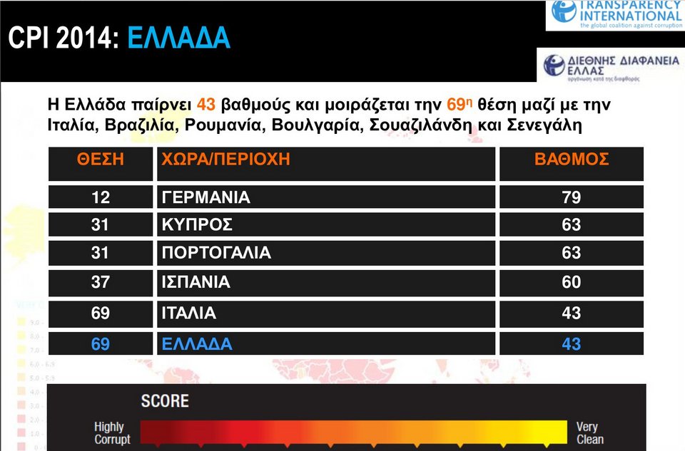  Αυτός είναι ο παγκόσμιος χάρτης της διαφθοράς -Στην 69η θέση η Ελλάδα [πίνακες] | iefimerida.gr 0