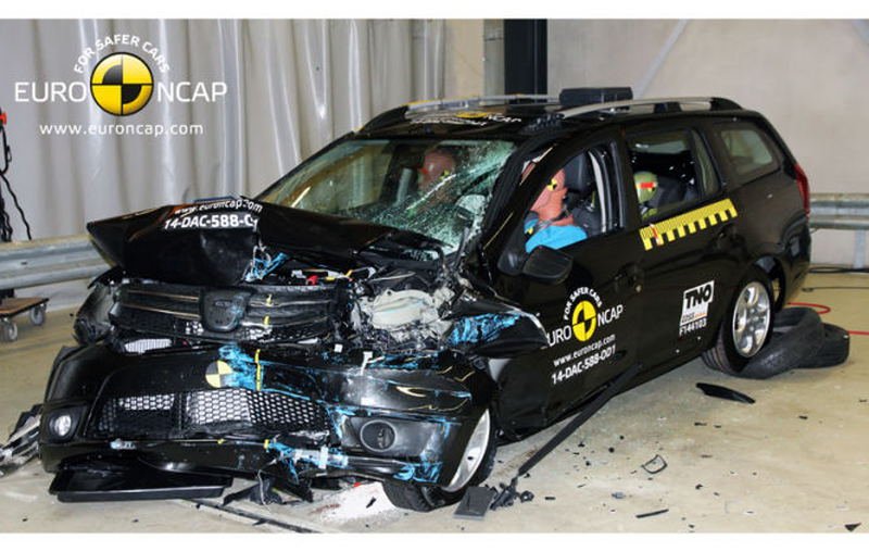 Στις δοκιμές του EuroNCAP το νέο Smart πήρε 4 αστέρια και το Dacia Logan 3 | iefimerida.gr 0