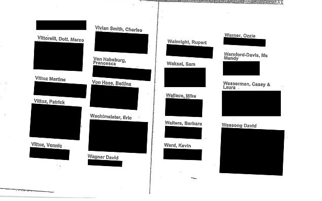 Η ατζέντα του παιδόφιλου τραπεζίτη που καίει και τον Μπιλ Κλίντον -Ολα τα τρανταχτά ονόματα που περιλαμβάνει [εικόνες] | iefimerida.gr 3