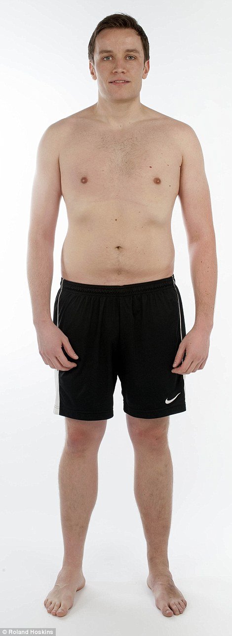 Πώς ένας μέσος άνδρας μπορεί να αποκτήσει το κορμί των ονείρων του σε 8 εβδομάδες [εικόνες] | iefimerida.gr 7