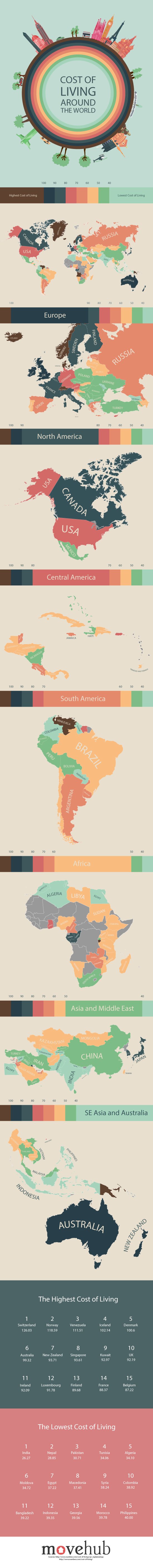 Το κόστος ζωής σε κάθε σημείο του κόσμου -Σε ποια θέση βρίσκεται η Ελλάδα [εικόνες] | iefimerida.gr 0