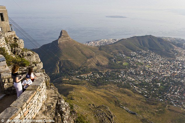 Οι 10 πιο επικίνδυνοι προορισμοί για γυναίκες -Μέρη μαγευτικά, αλλά γεμάτα βιαστές [εικόνες] | iefimerida.gr 6