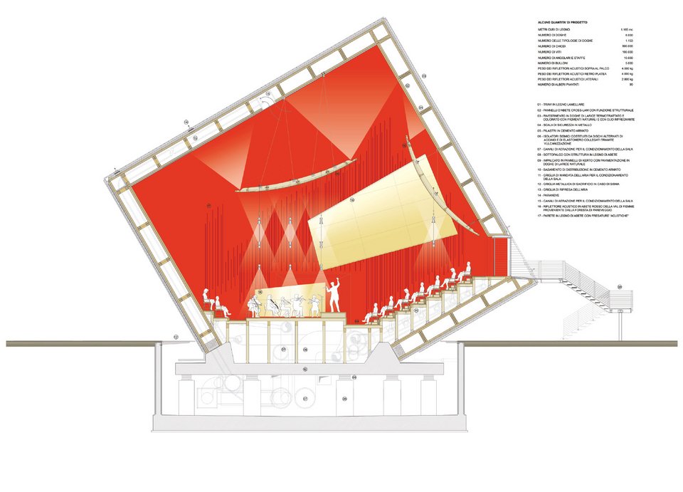 Η μαγεία της αρχιτεκτονικής: Πώς πέντε «πρόχειρα» σκίτσα έγιναν... έργα τέχνης [εικόνες] | iefimerida.gr 7
