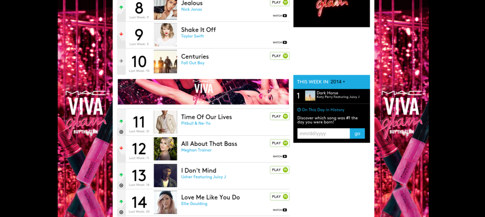 Ποιο τραγούδι ήταν της μόδας την ημέρα που γεννηθήκατε; [εφαρμογή] | iefimerida.gr 0