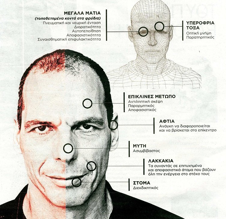 «Ακτινογραφώντας» τον Γιάνη Βαρουφάκη -Τι αποκαλύπτει το πρόσωπό του [εικόνα] | iefimerida.gr 0