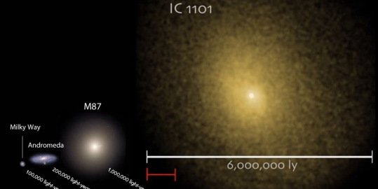 Αυτός είναι ο μεγαλύτερος γαλαξίας που έχει ανακαλυφθεί: Εχει διάμετρο 6 εκατομμύρια έτη φωτός [εικόνες] | iefimerida.gr 0