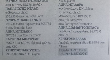 Φωτιά με καταθέσεις πολιτικών στο εξωτερικό  | iefimerida.gr 1