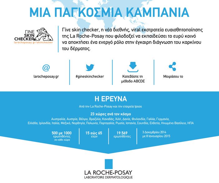 Γίνε skin checker -Η νέα διεθνής viral εκστρατεία της La Roche-Posay για την έγκαιρη διάγνωση του μελανώματος [εικόνες] | iefimerida.gr 3