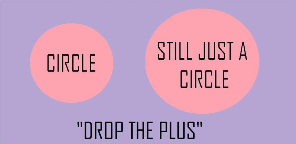 Η νέα καμπάνια που κάνει θραύση: Η μάχη των μοντέλων για να σταματήσει ο χαρακτηρισμός plus size [εικόνες] | iefimerida.gr 2