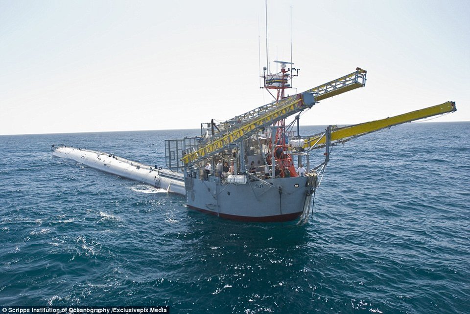 Μοναδικό πλοίο: Γυρνάει κάθετα αλλά δεν βυθίζεται [εικόνες & βίντεο] | iefimerida.gr 0