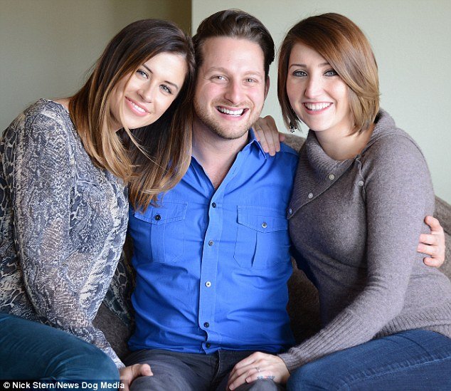 Ο 34χρονος που ζει με τις δυο γυναίκες του στο ίδιο σπίτι και κοιμάται μαζί τους στο ίδιο king size κρεβάτι [εικόνες] | iefimerida.gr 12