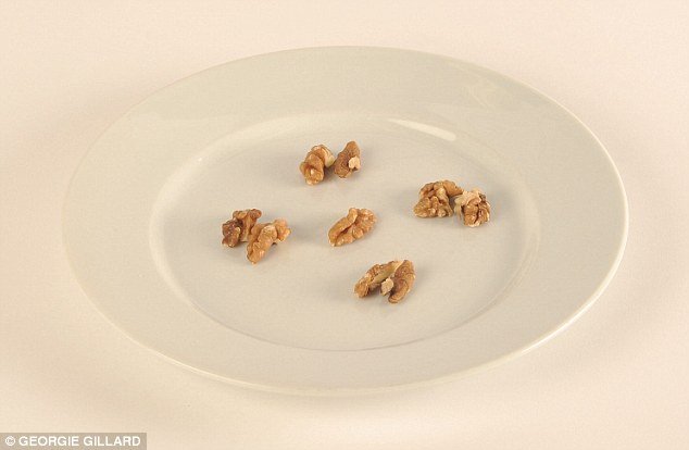 Πώς μοιάζουν 100 θερμίδες - Μιάμιση φέτα μπέικον ή ένα μπολ με φράουλες [εικόνες] | iefimerida.gr 3