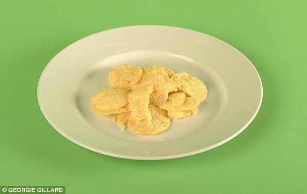 Πώς μοιάζουν 100 θερμίδες - Μιάμιση φέτα μπέικον ή ένα μπολ με φράουλες [εικόνες] | iefimerida.gr 10