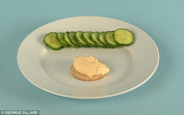 Πώς μοιάζουν 100 θερμίδες - Μιάμιση φέτα μπέικον ή ένα μπολ με φράουλες [εικόνες] | iefimerida.gr 22