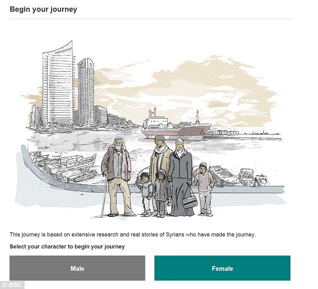 Οργή για το BBC: Έκανε παιχνίδι το ταξίδι διαφυγής προσφύγων από τη Συρία [εικόνες] | iefimerida.gr 0