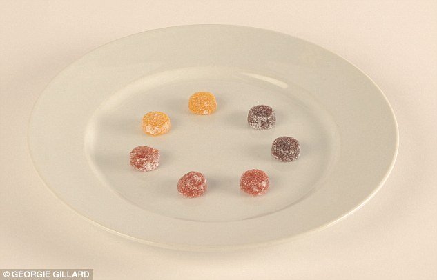 Πώς μοιάζουν 100 θερμίδες - Μιάμιση φέτα μπέικον ή ένα μπολ με φράουλες [εικόνες] | iefimerida.gr 23