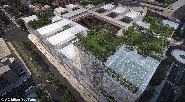 Αυτό θα είναι το νέο γήπεδο της Μίλαν - Ύψους μόλις 30 μέτρων και χωρητικότητας 48.000 θεατών [εικόνες & βίντεο] | iefimerida.gr 1