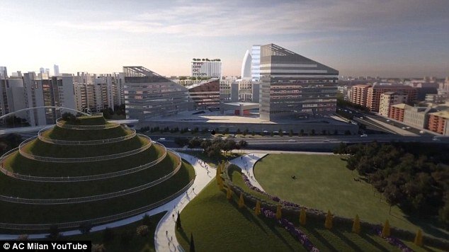 Αυτό θα είναι το νέο γήπεδο της Μίλαν - Ύψους μόλις 30 μέτρων και χωρητικότητας 48.000 θεατών [εικόνες & βίντεο] | iefimerida.gr 0