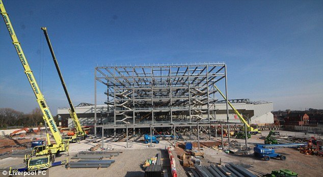 Λίβερπουλ: Αυξάνεται στις 58.500 θέσεις η χωρητικότητα του «Ανφιλντ» [εικόνες & βίντεο] | iefimerida.gr 2