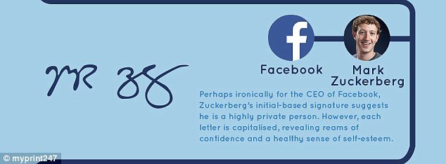 Τι δείχνει για την προσωπικότητα του ατόμου ο τρόπος που υπογράφει -Ανάλυση σημείο προς σημείο [λίστα] | iefimerida.gr 0