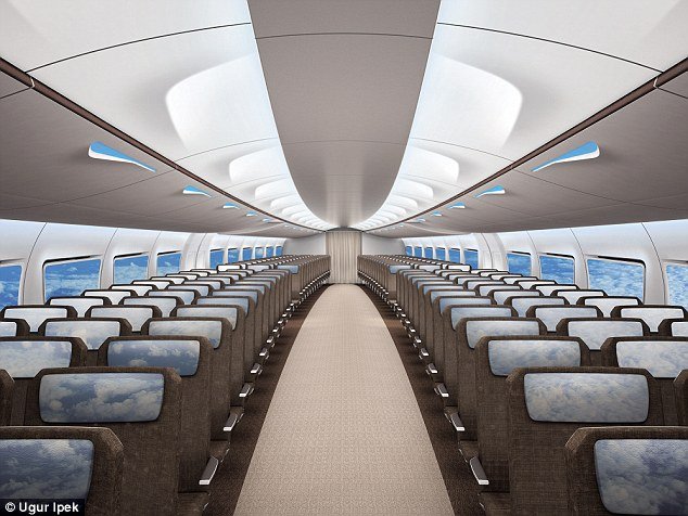 Ετσι θα είναι το αεροπλάνο του μέλλοντος - Η λύση για να αποφεύγεται το στρίμωγμα των επιβατών [εικόνες & βίντεο] | iefimerida.gr 2