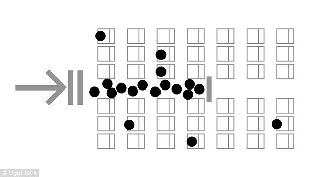 Ετσι θα είναι το αεροπλάνο του μέλλοντος - Η λύση για να αποφεύγεται το στρίμωγμα των επιβατών [εικόνες & βίντεο] | iefimerida.gr 3