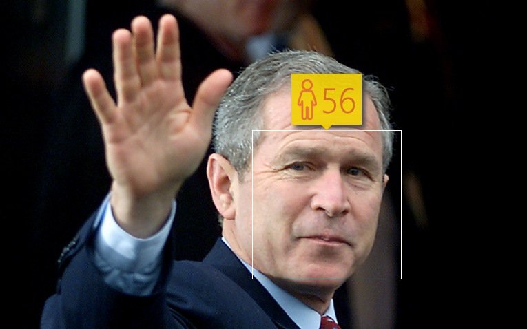 Ο Λευκός Οίκος γκριζάρει τα μαλλιά -Γερνούν πρόωρα οι πρόεδροι των ΗΠΑ [εικόνες] | iefimerida.gr 2