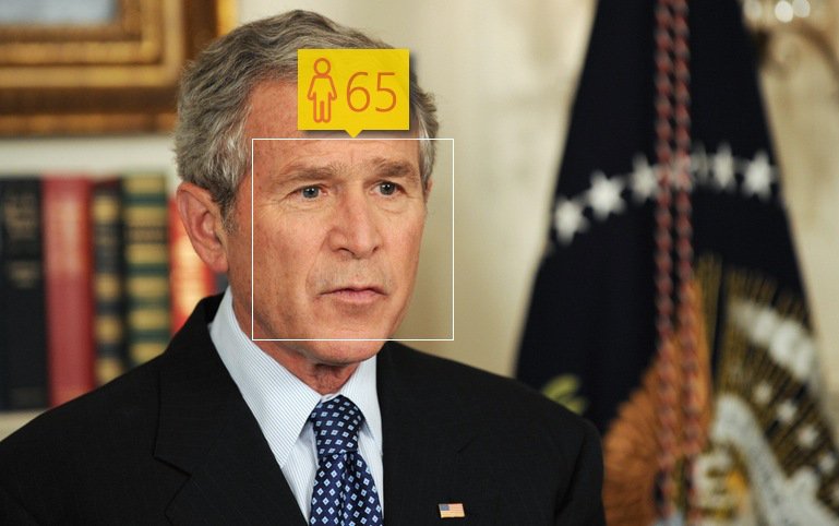 Ο Λευκός Οίκος γκριζάρει τα μαλλιά -Γερνούν πρόωρα οι πρόεδροι των ΗΠΑ [εικόνες] | iefimerida.gr 3