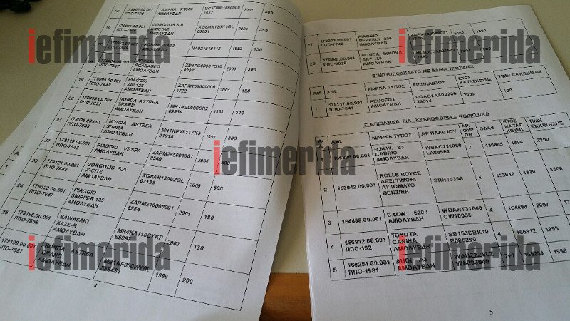 Πανζουρλισμός στη δημοπρασία δημοσίων αυτοκινήτων: Στο σφυρί 74 αμάξια και 28 μηχανές σε εξευτελιστικές τιμές [εικόνες] | iefimerida.gr 7