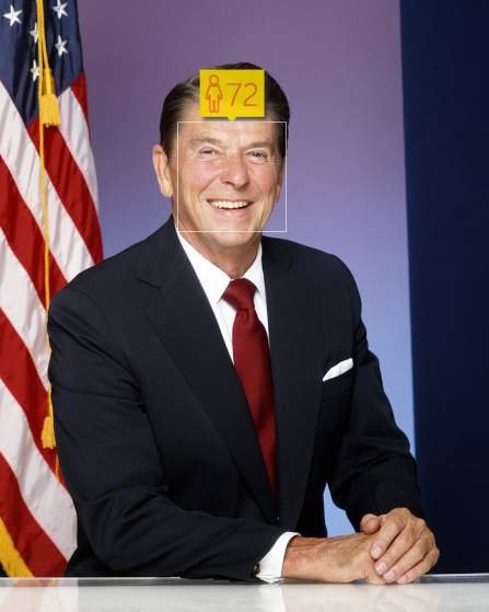 Ο Λευκός Οίκος γκριζάρει τα μαλλιά -Γερνούν πρόωρα οι πρόεδροι των ΗΠΑ [εικόνες] | iefimerida.gr 8