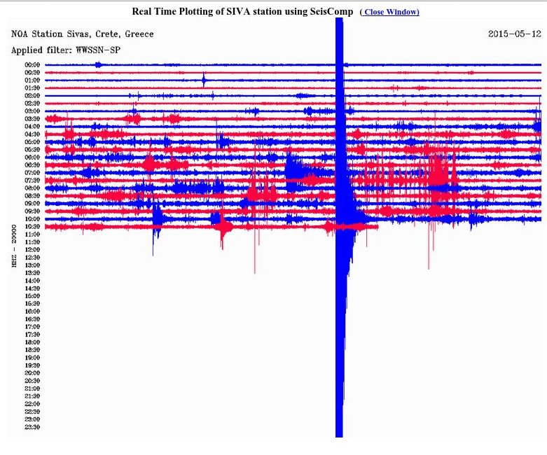 Κουνήθηκε η Κρήτη: Σεισμός 3,9 Ρίχτερ στο Ηράκλειο [εικόνες] | iefimerida.gr 2