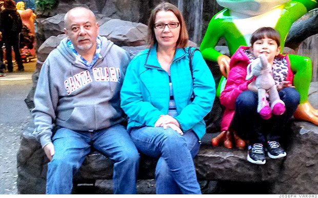 Τι σημαίνει για σας «μεσαία τάξη;» -Δείτε έξι απαντήσεις [εικόνες] | iefimerida.gr 1