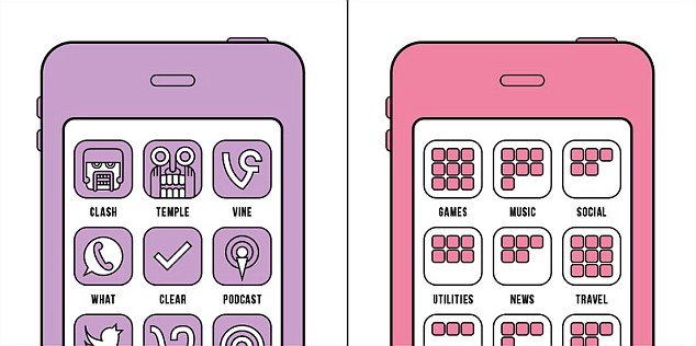 Υπάρχουν μόνο δύο τύποι ανθρώπων -Το τεστ που δείχνει σε ποιον ανήκετε [εικόνες] | iefimerida.gr 0