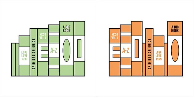 Υπάρχουν μόνο δύο τύποι ανθρώπων -Το τεστ που δείχνει σε ποιον ανήκετε [εικόνες] | iefimerida.gr 3