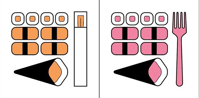 Υπάρχουν μόνο δύο τύποι ανθρώπων -Το τεστ που δείχνει σε ποιον ανήκετε [εικόνες] | iefimerida.gr 6
