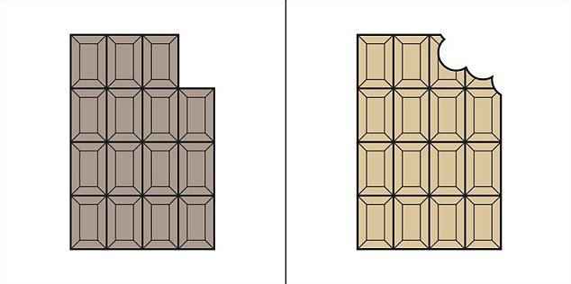 Υπάρχουν μόνο δύο τύποι ανθρώπων -Το τεστ που δείχνει σε ποιον ανήκετε [εικόνες] | iefimerida.gr 7