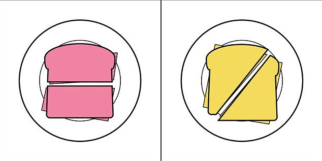 Υπάρχουν μόνο δύο τύποι ανθρώπων -Το τεστ που δείχνει σε ποιον ανήκετε [εικόνες] | iefimerida.gr 8