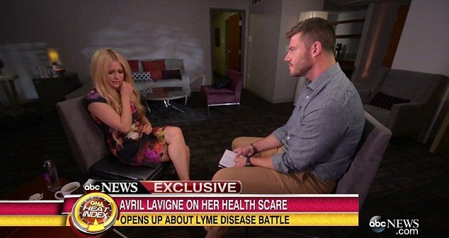 Η Αβρίλ Λαβίν δίνει μάχη για τη ζωή της και ξεσπά σε κλάματα [εικόνες & βίντεο] | iefimerida.gr 0